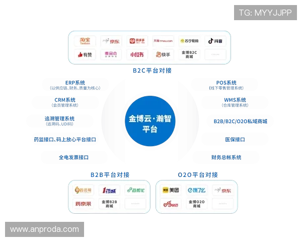 AG游艺电子积极响应国家政策，推动线上线下融合发展打造行业新标杆